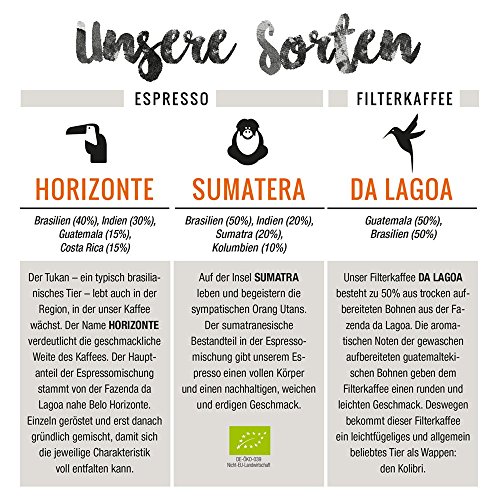 chicco di caffè | Bio-Espresso Sumatera | geröstete, ganze Kaffeebohnen | 80% Arabica - 20% Robusta | aus biologischem Anbau - 3