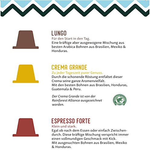 CUP VERDE – 100 nachhaltige Kaffeekapseln Nespresso* kompatibel. Kompostierbar– fair gehandelt - schonend geröstet, Mixpaket Kapseln Lungo, Crema Grande, Espresso Forte - 4