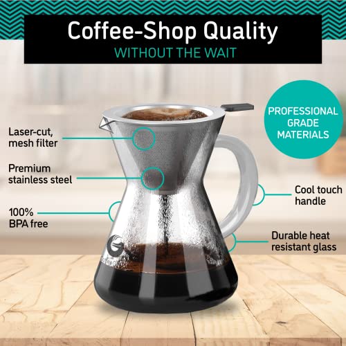 Coffee Gator Pour Over Kaffeebrüher – Mehr Geschmack mit einem papierlosen Edelstahlfilter und einer Glaskaraffe – Manueller Drip Kaffeebereiter – 400 ml - 2