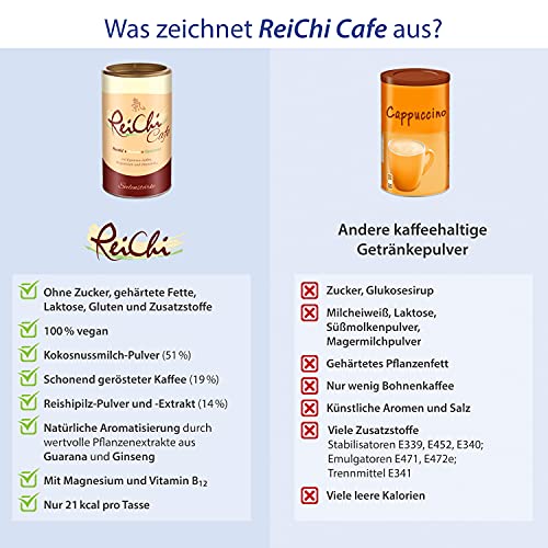 ReiChi Cafe I 180 g, 36 Tassen I exotischer Kaffee-Genuss I Reishi-Pilz, Ginseng & Kokos I Koffein aus Guarana und Kaffee I Magnesium + B12 I Nerven, weniger Müdigkeit¹ I vegan, ohne Zusatzstoffe - 3