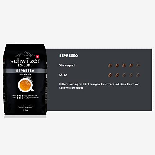 Schwiizer Schüümli Espresso Ganze Kaffeebohnen 1kg - Intensität 4/5 - UTZ-zertifiziert - 2